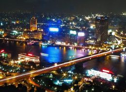 Internal And External Tourism